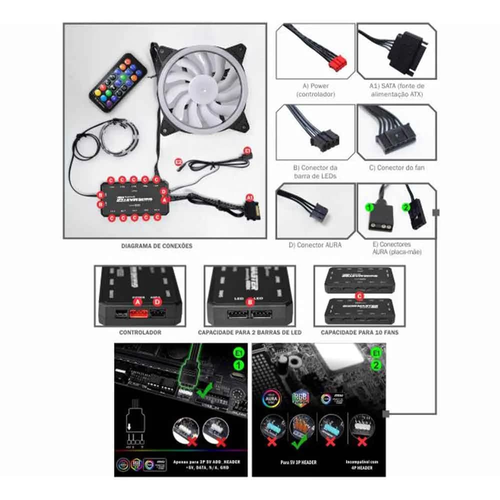 KIT COOLER K-MEX ARGB AANA 120x120+CONTROLE REMOTO/GRAVACAO